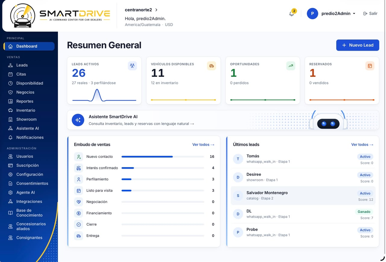 Panel de SmartDrive: resumen general con leads activos, vehículos disponibles, embudo de ventas y últimos leads